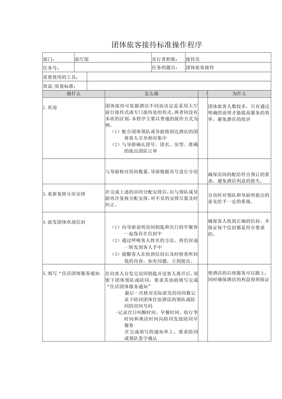 团体旅客接待标准操作程序.docx_第1页