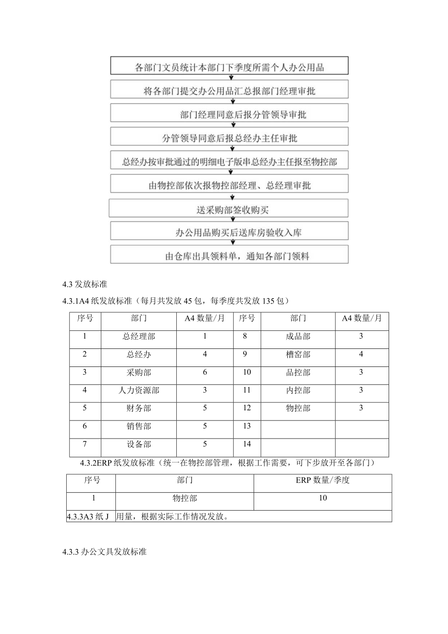 办公用品管理规定.docx_第3页