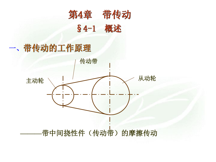 04机械设计基础带传动解析.ppt_第2页