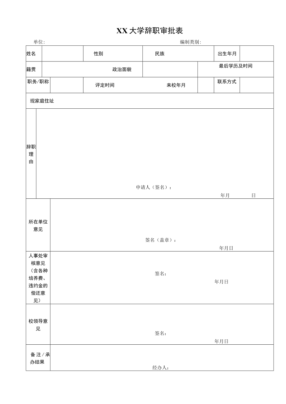 大学辞职审批表.docx_第1页