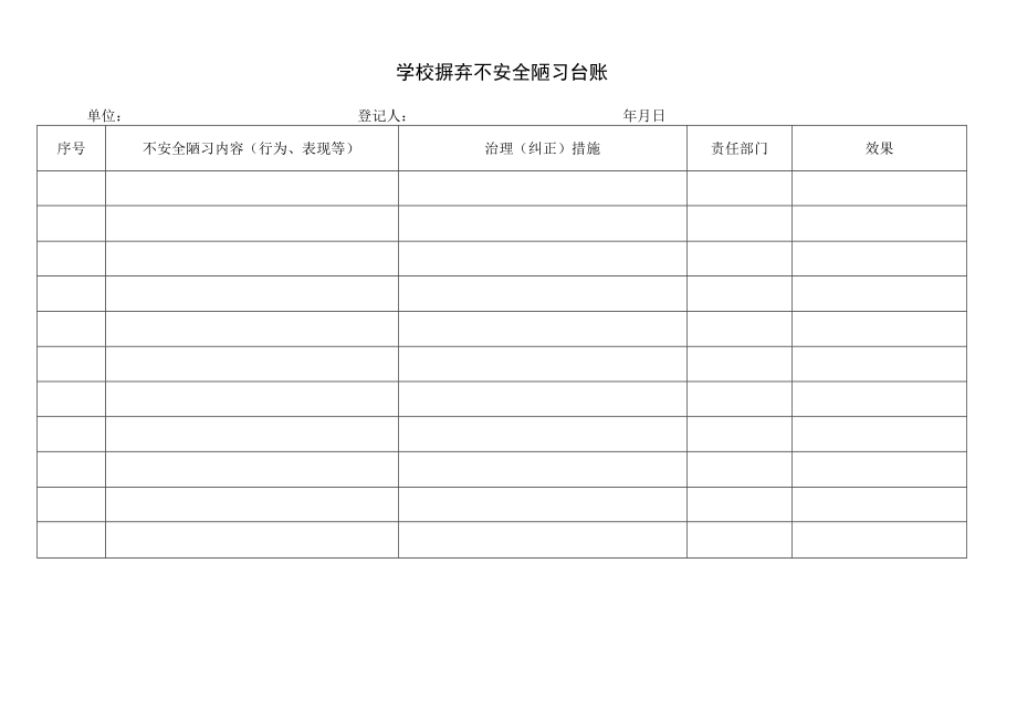 学校摒弃不安全陋习台账.docx_第1页