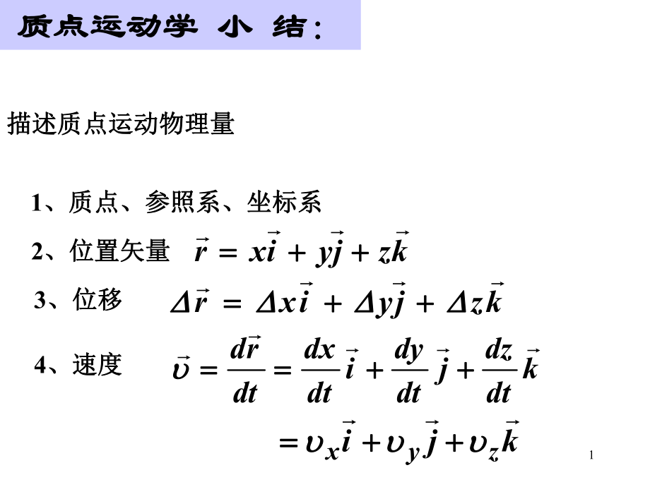 大学物理(上册总结).ppt_第1页