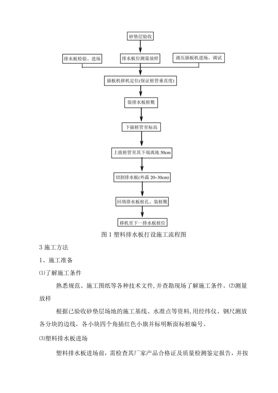 塑料排水板施工方案.docx_第2页