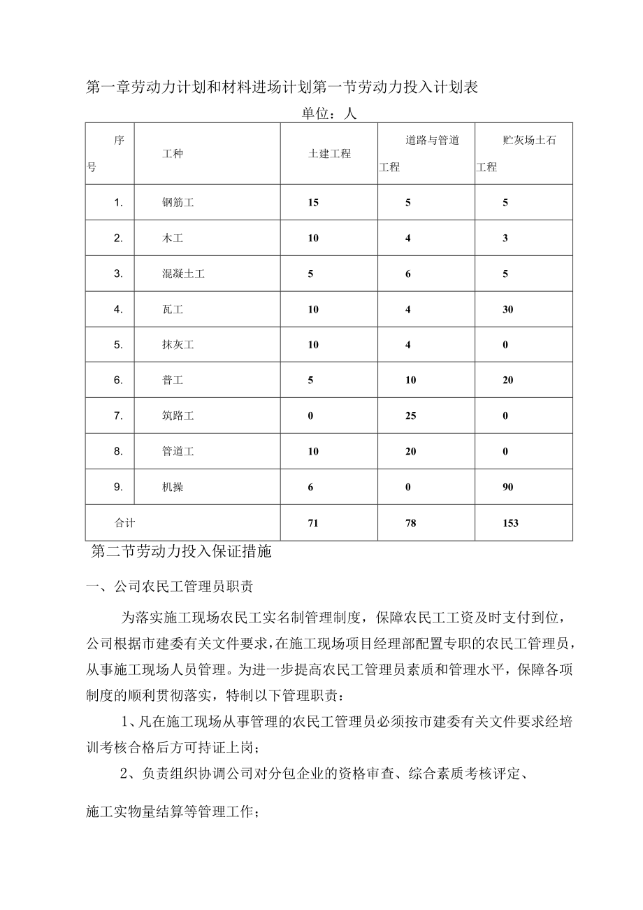 劳动力计划和材料进场计划.docx_第1页