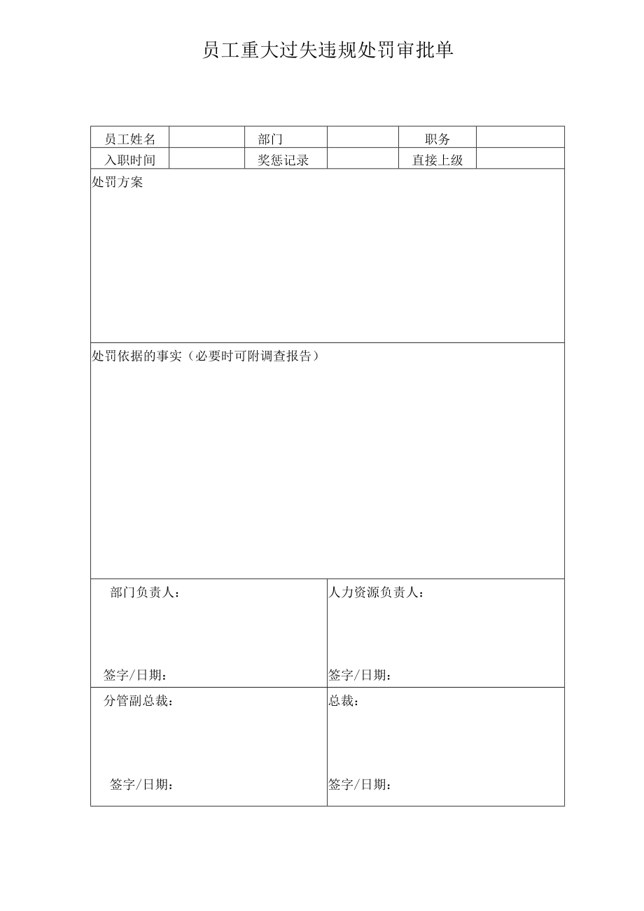 员工重大过失违规处罚审批单.docx_第1页