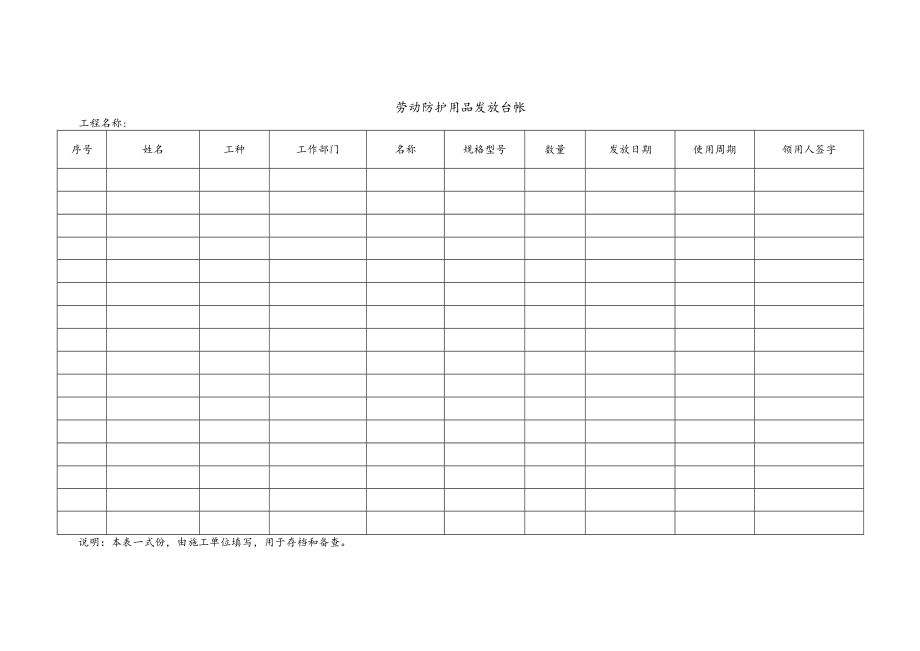 劳动防护用品发放台帐.docx_第1页
