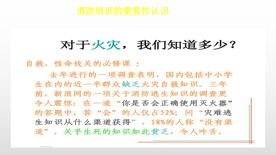 消防培训课件.ppt_第3页