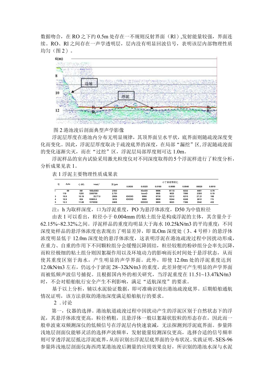 参量阵浅地层剖面仪在航道港池浚后测量中应用 附航道水深测量的技术应用探讨+水深测量技术在航道工程中的简单应用.docx_第3页