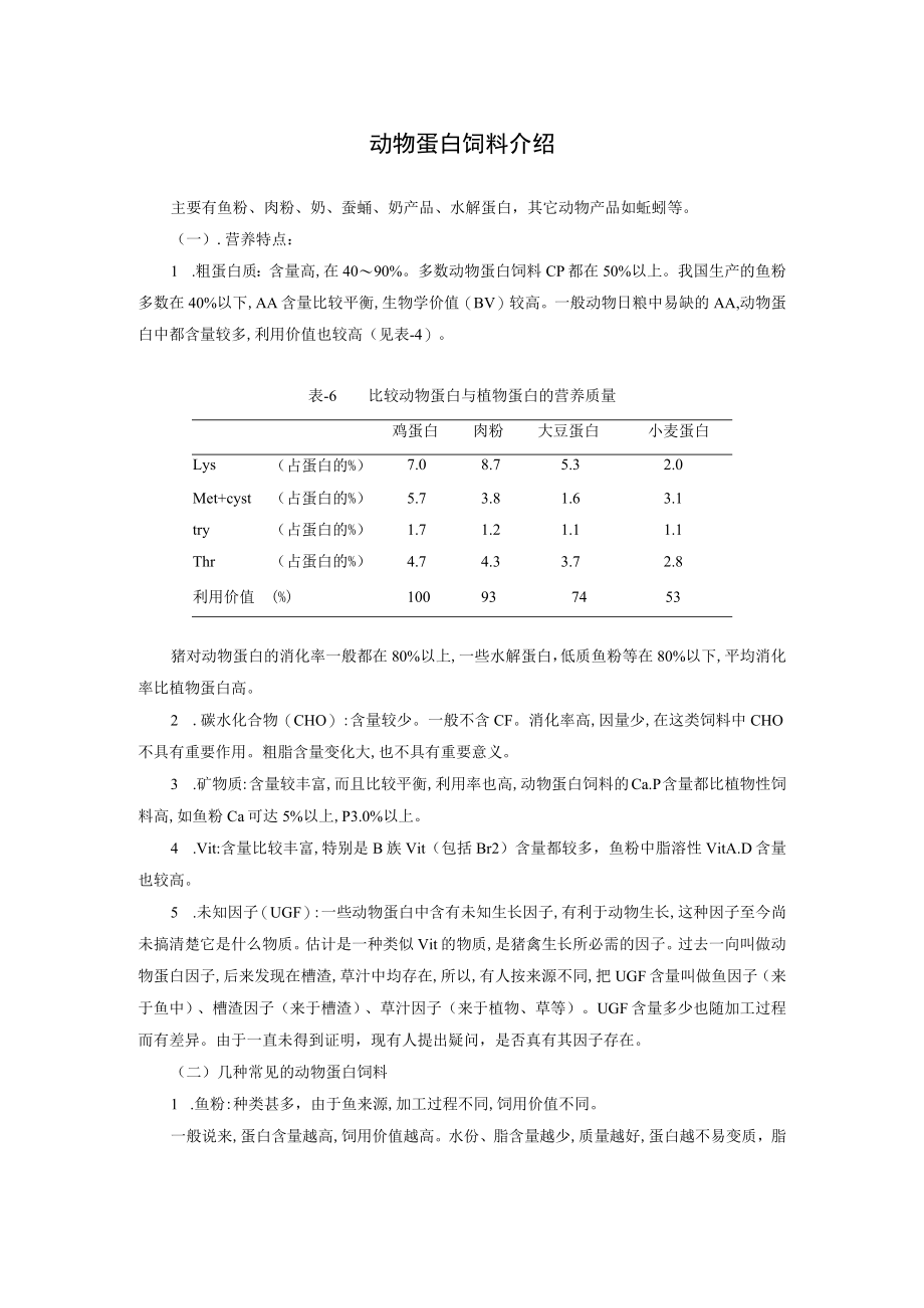 动物蛋白饲料介绍.docx_第1页