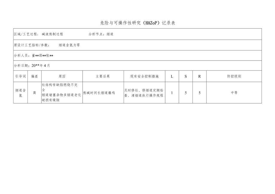 化工企业烟道危险与可操作性研究（HAZOP）记录表.docx_第1页