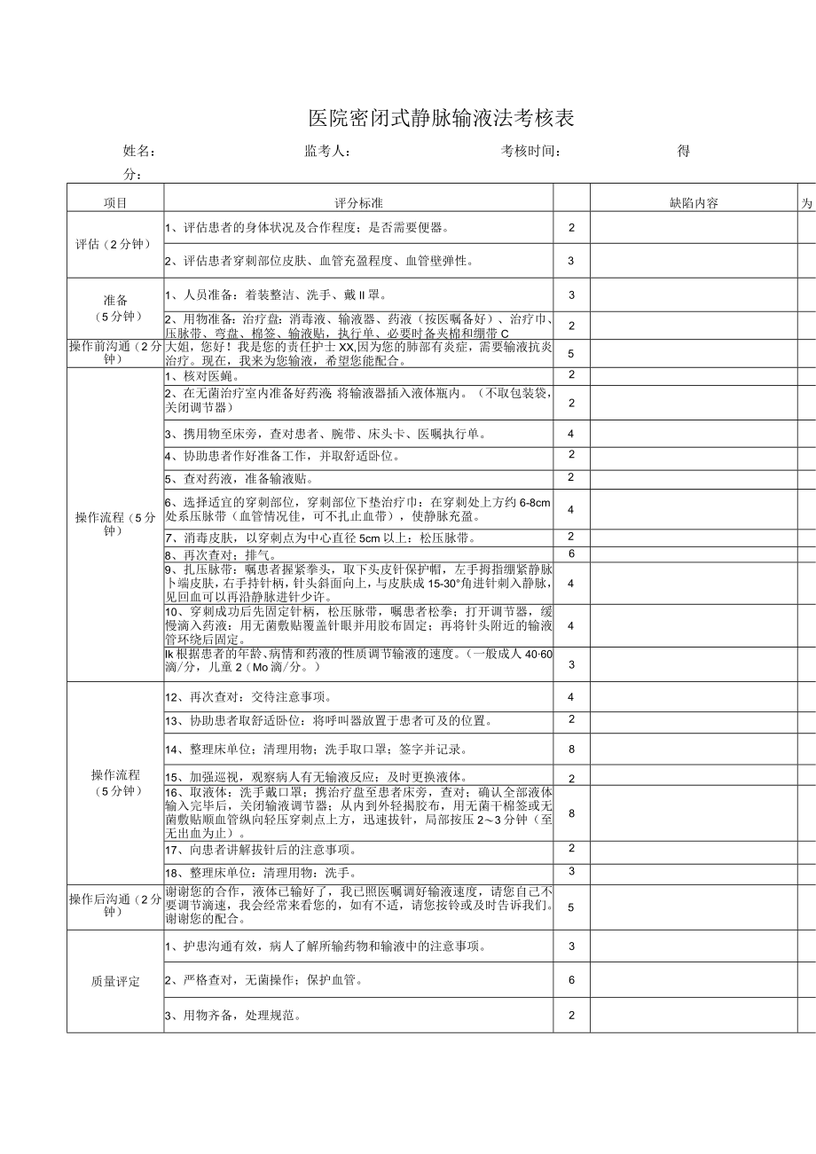 医院密闭式静脉输液法考核表.docx_第1页