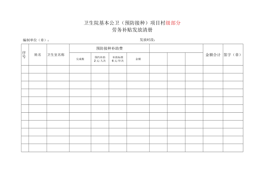 卫生院基本公卫（预防接种）项目村级部分劳务补贴发放清册.docx_第1页