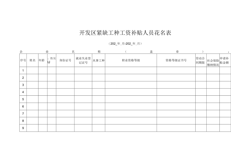 开发区紧缺工种工资补贴人员花名表.docx_第1页