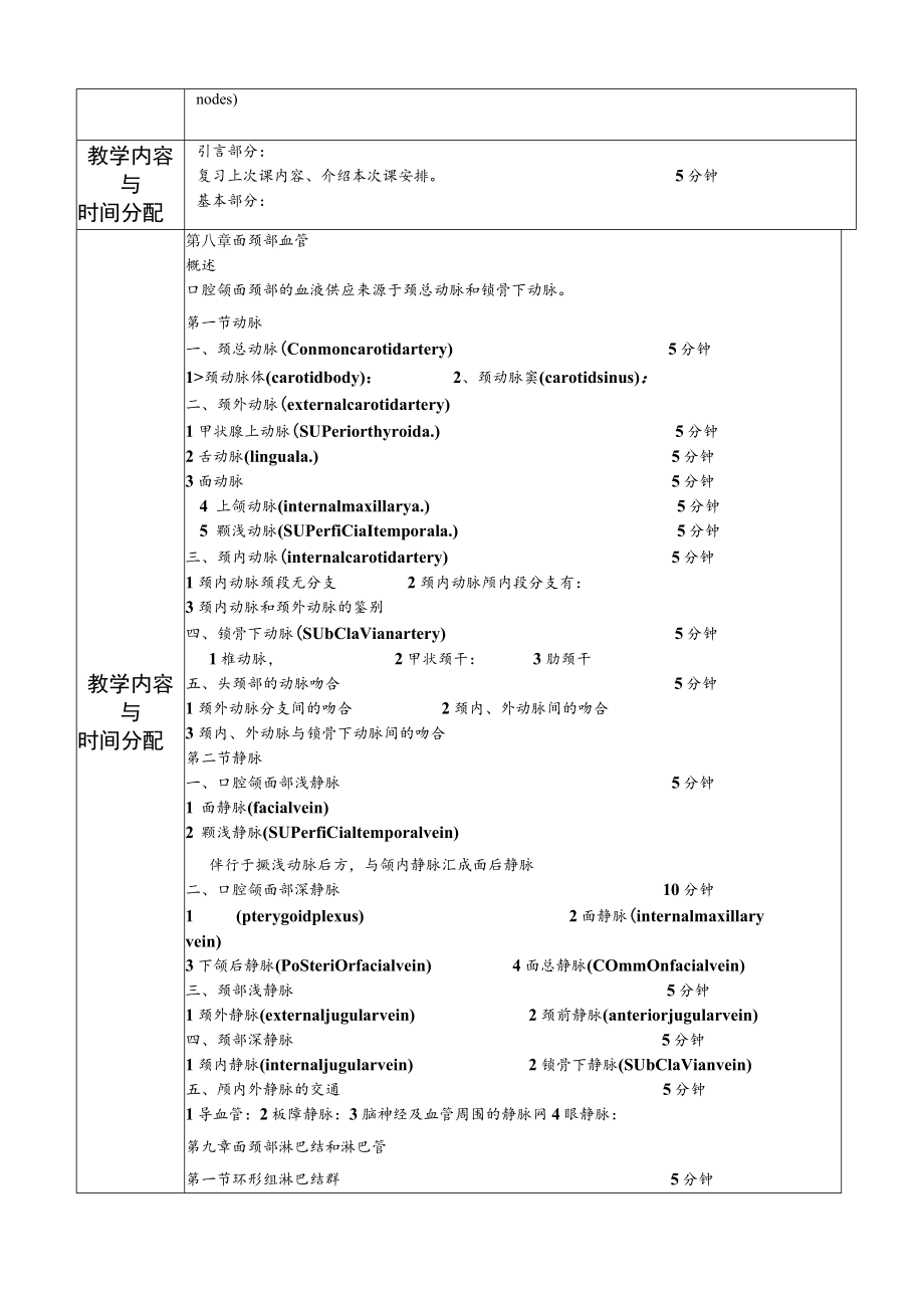 华北理工口腔解剖生理学教案08-09面颈部血管、面颈部淋巴结和淋巴管.docx_第2页