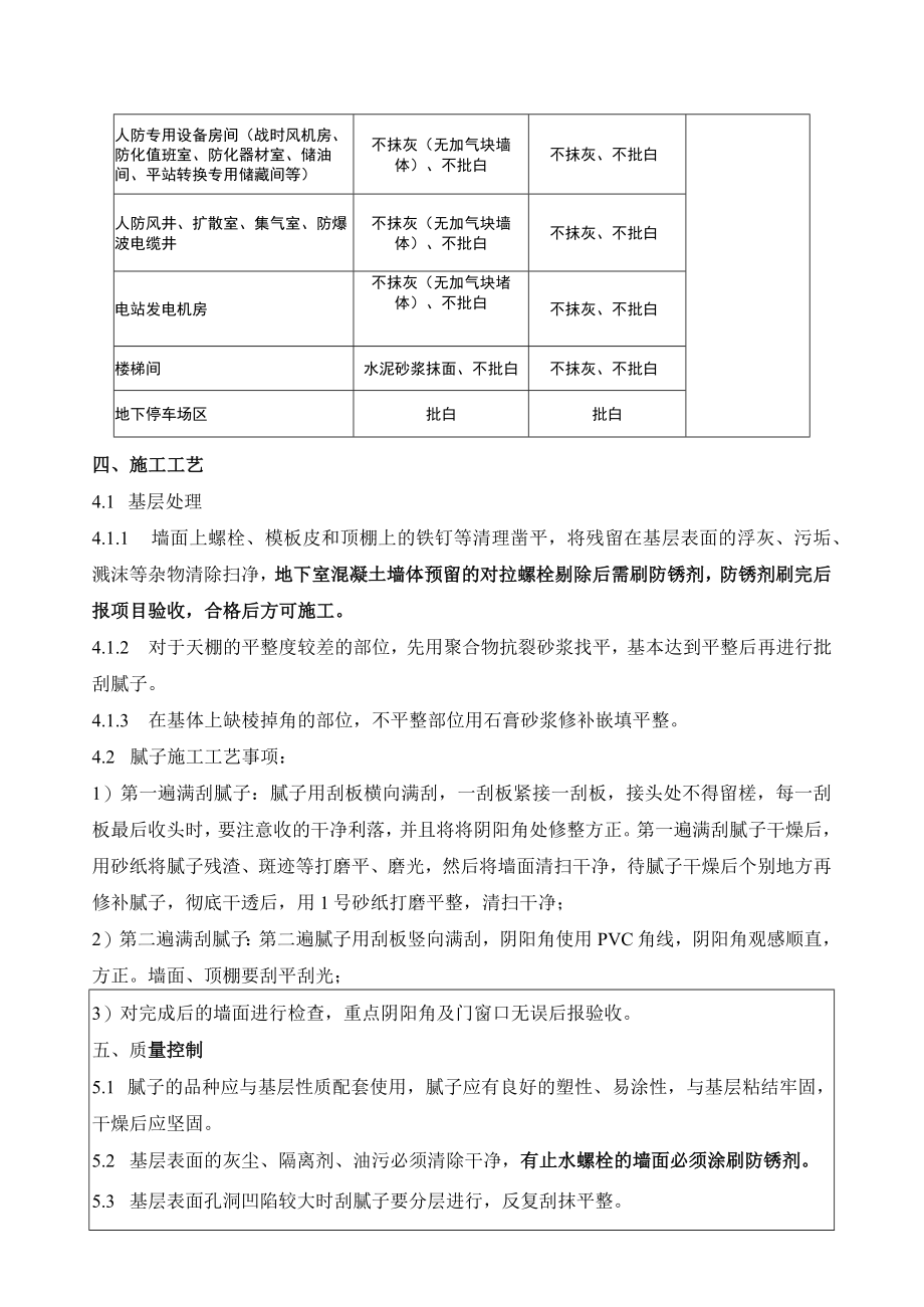 墙面批白技术交底记录.docx_第2页