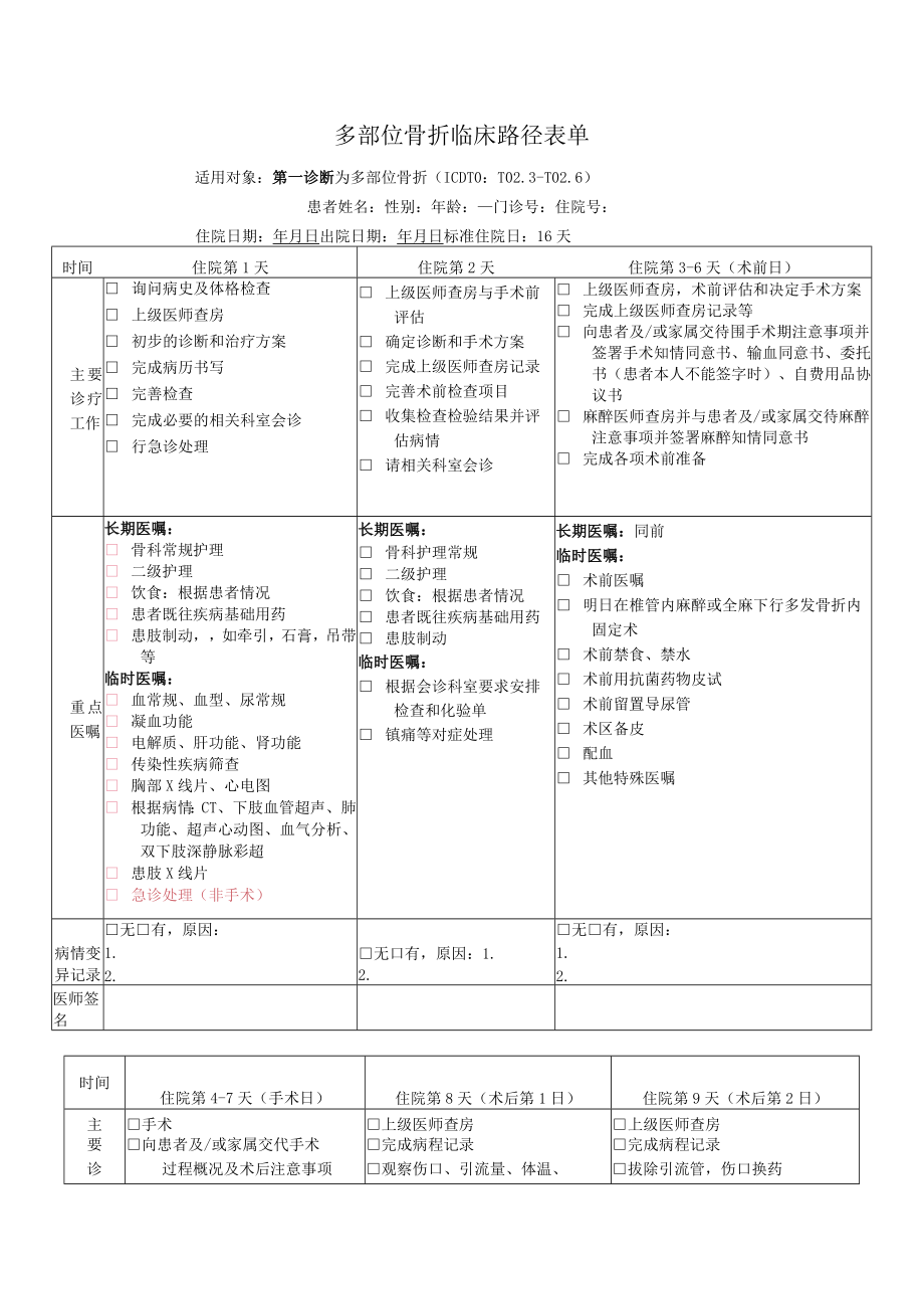 多部位骨折临床路径表单.docx_第1页