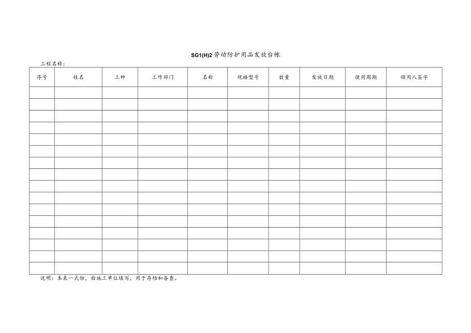 劳动防护用品发放台帐模板.docx_第1页