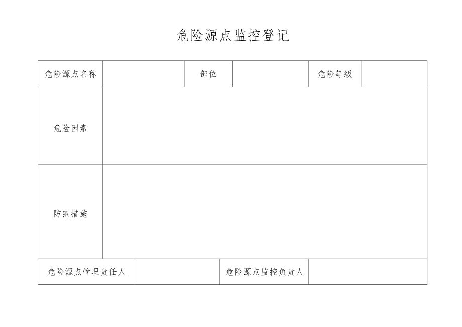 危险源点监控登记及记录.docx_第2页