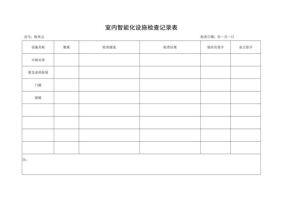 室内智能化设施检查记录表.docx_第1页