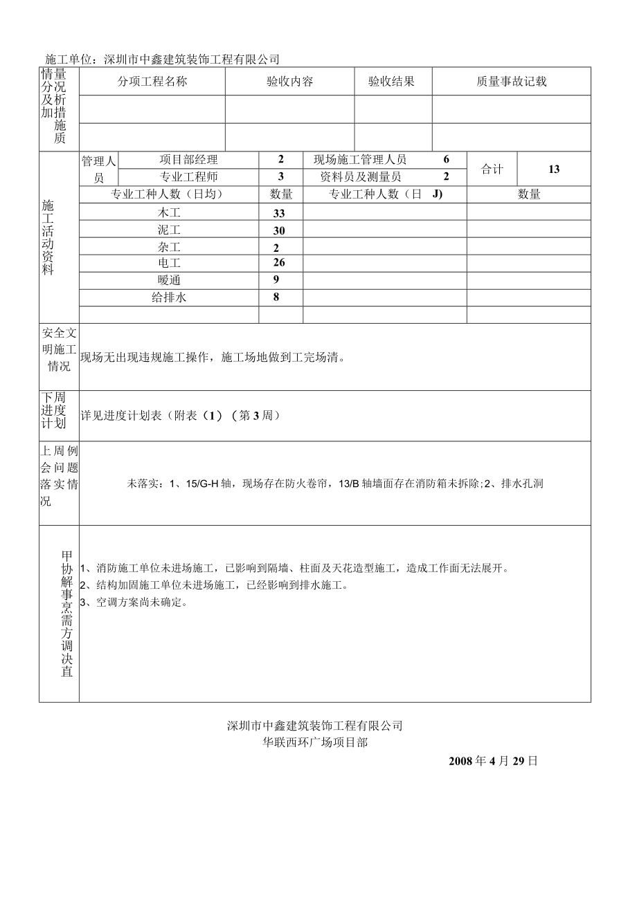 周报表样板002.docx_第2页