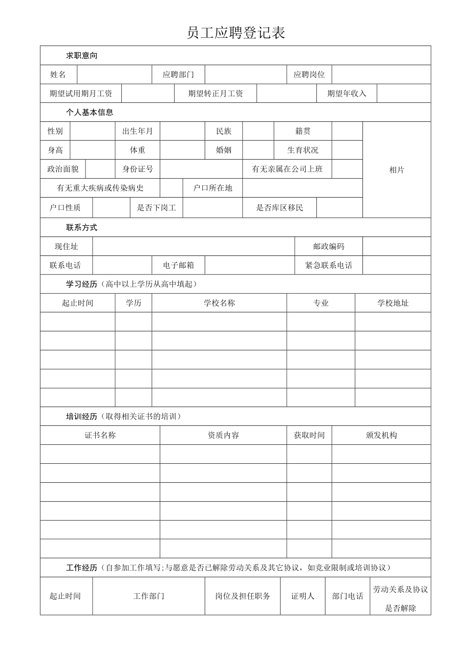 员工应聘登记表.docx_第1页