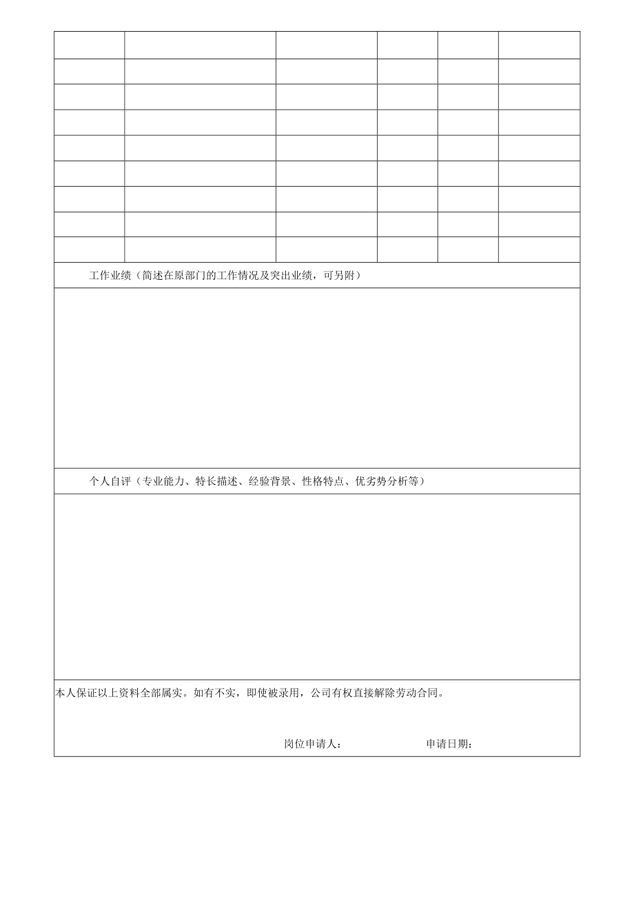 员工应聘登记表.docx_第2页