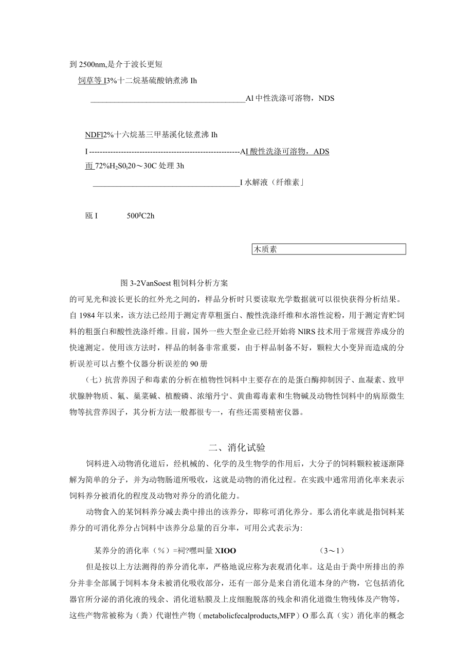 动物养殖饲营养价值的评定方法.docx_第3页