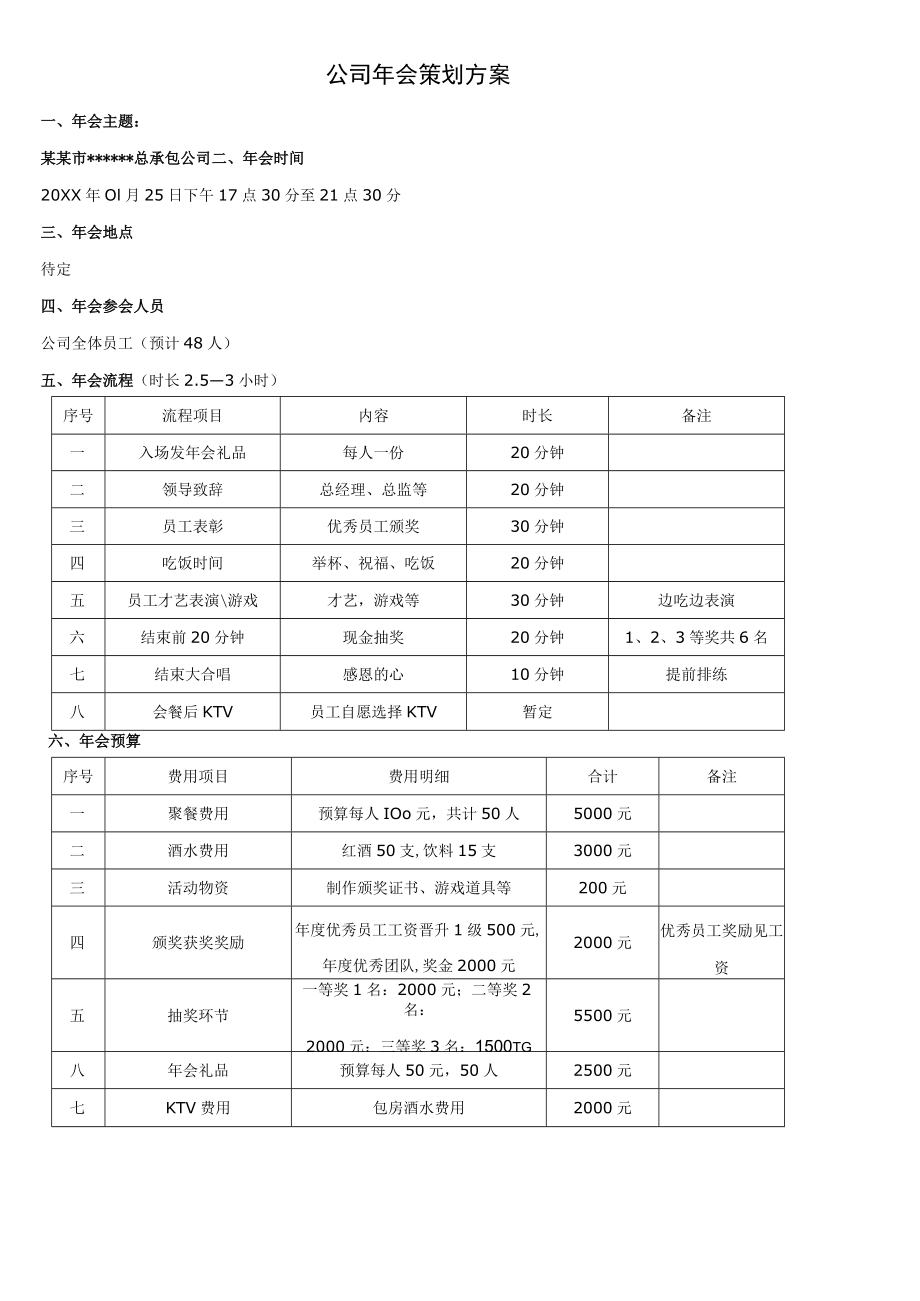 小型公司(50人)年会策划方案范文.docx_第1页