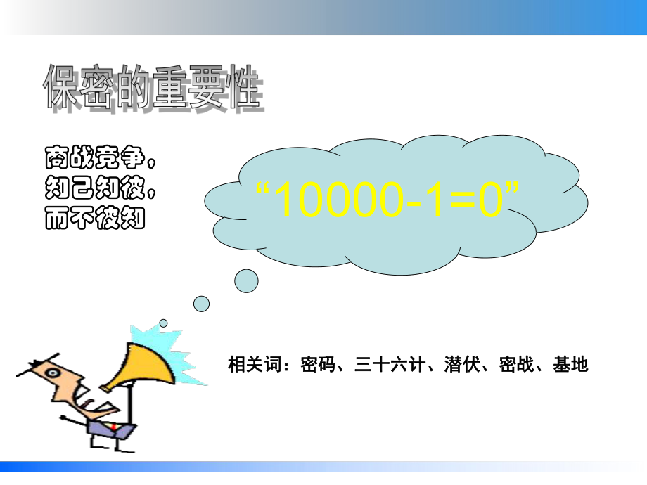 公司保密知识培训课件.ppt_第3页