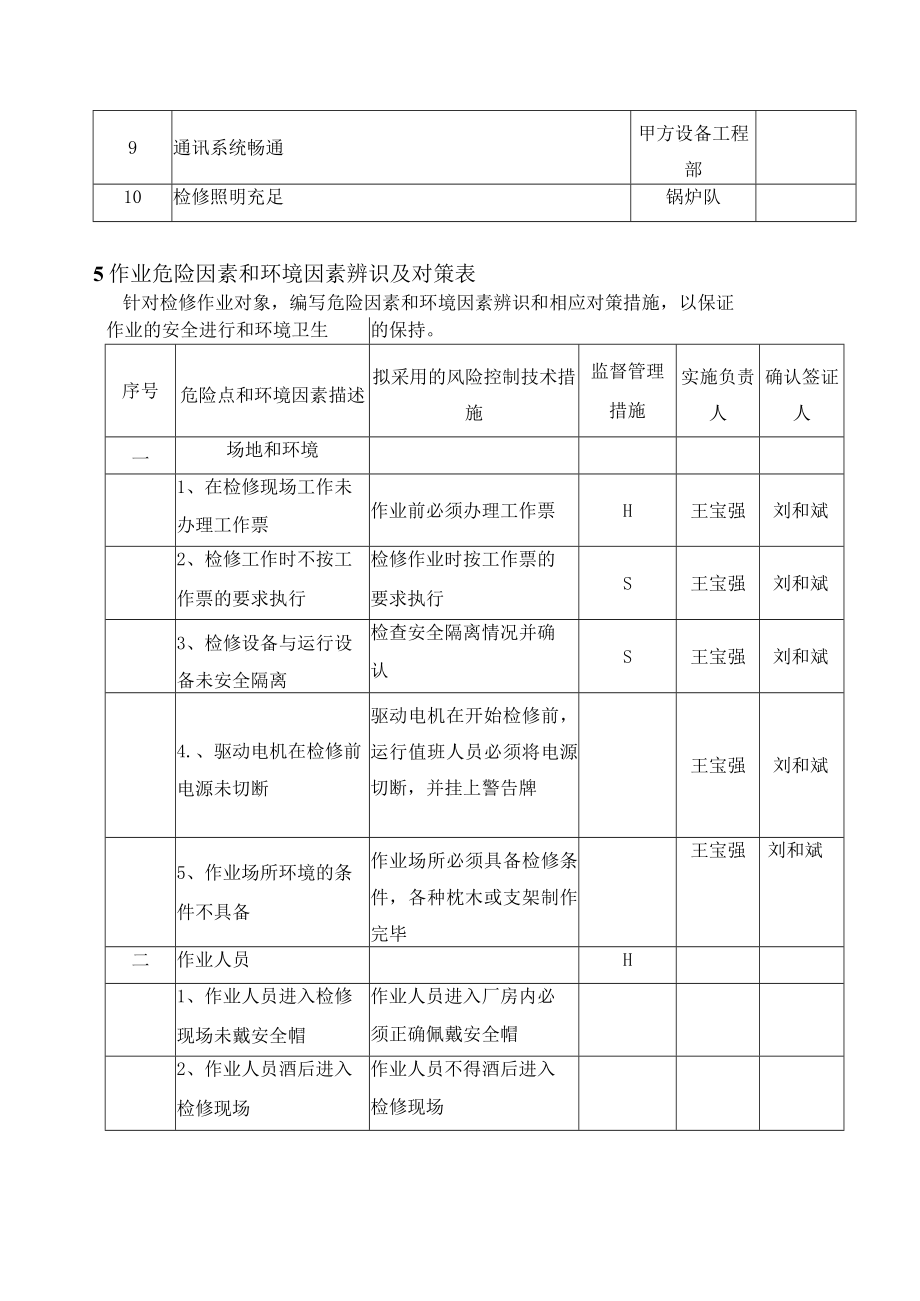 固定带式输送机检修作业指导书.docx_第2页