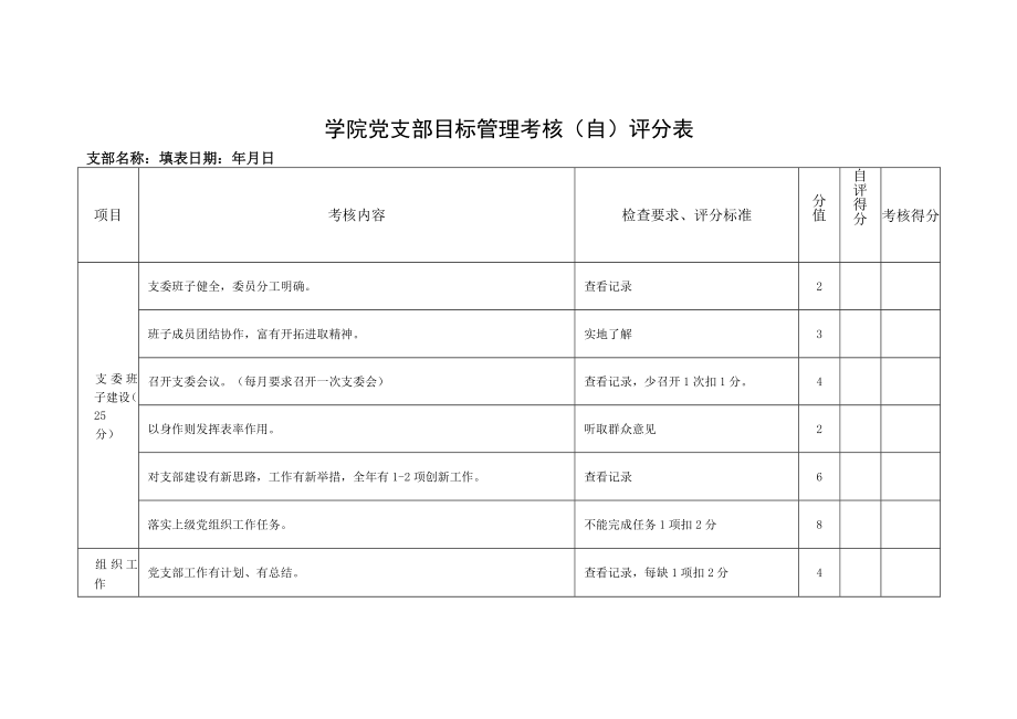 学院党支部目标管理考核（自）评分表.docx_第1页