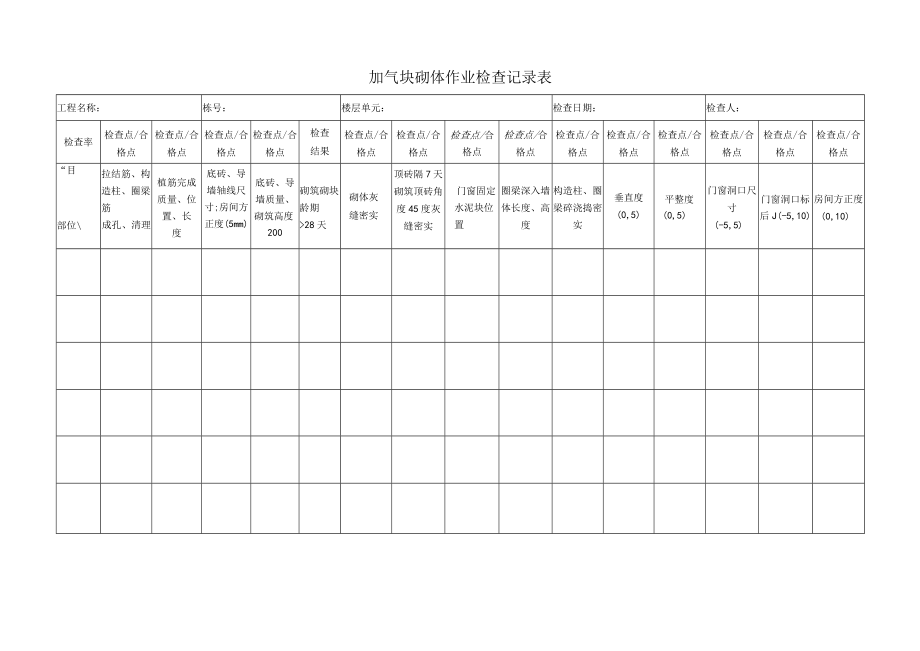 加气块砌体作业检查记录表.docx_第1页