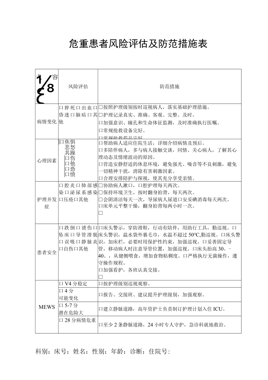 危重患者风险评估及防范措施表.docx_第1页