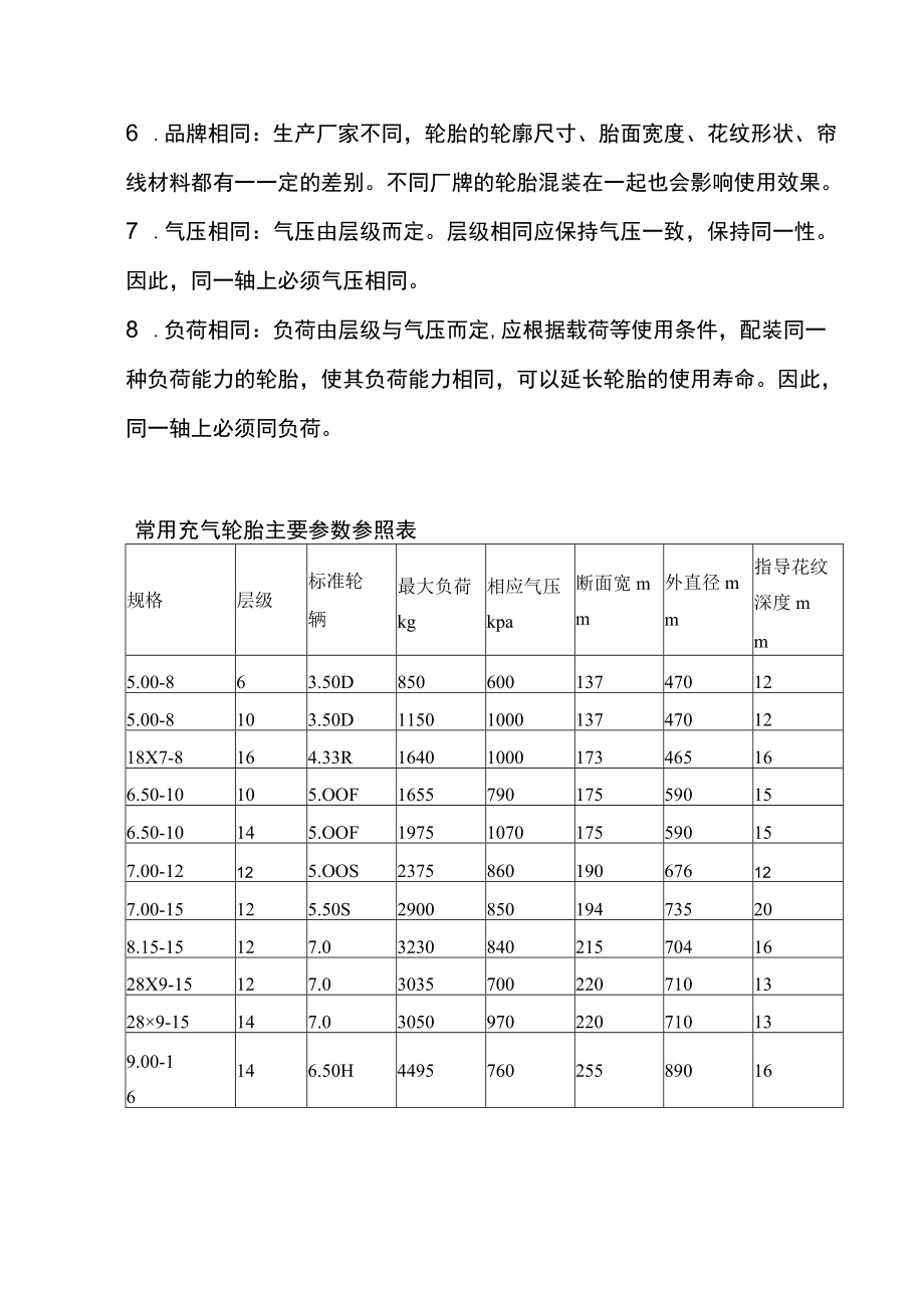 叉车充气轮胎选配常识.docx_第3页