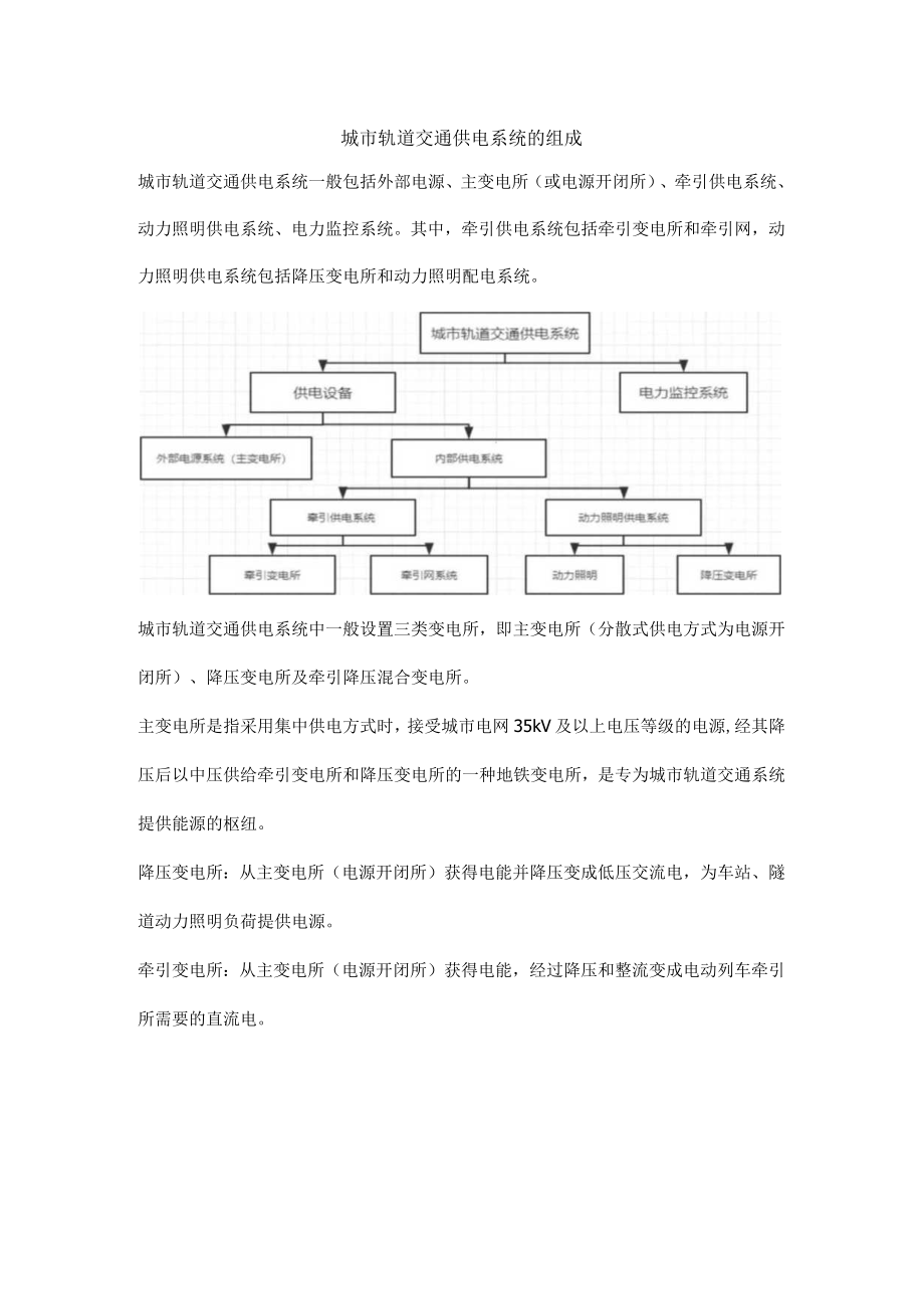 城市轨道交通供电系统的组成.docx_第1页