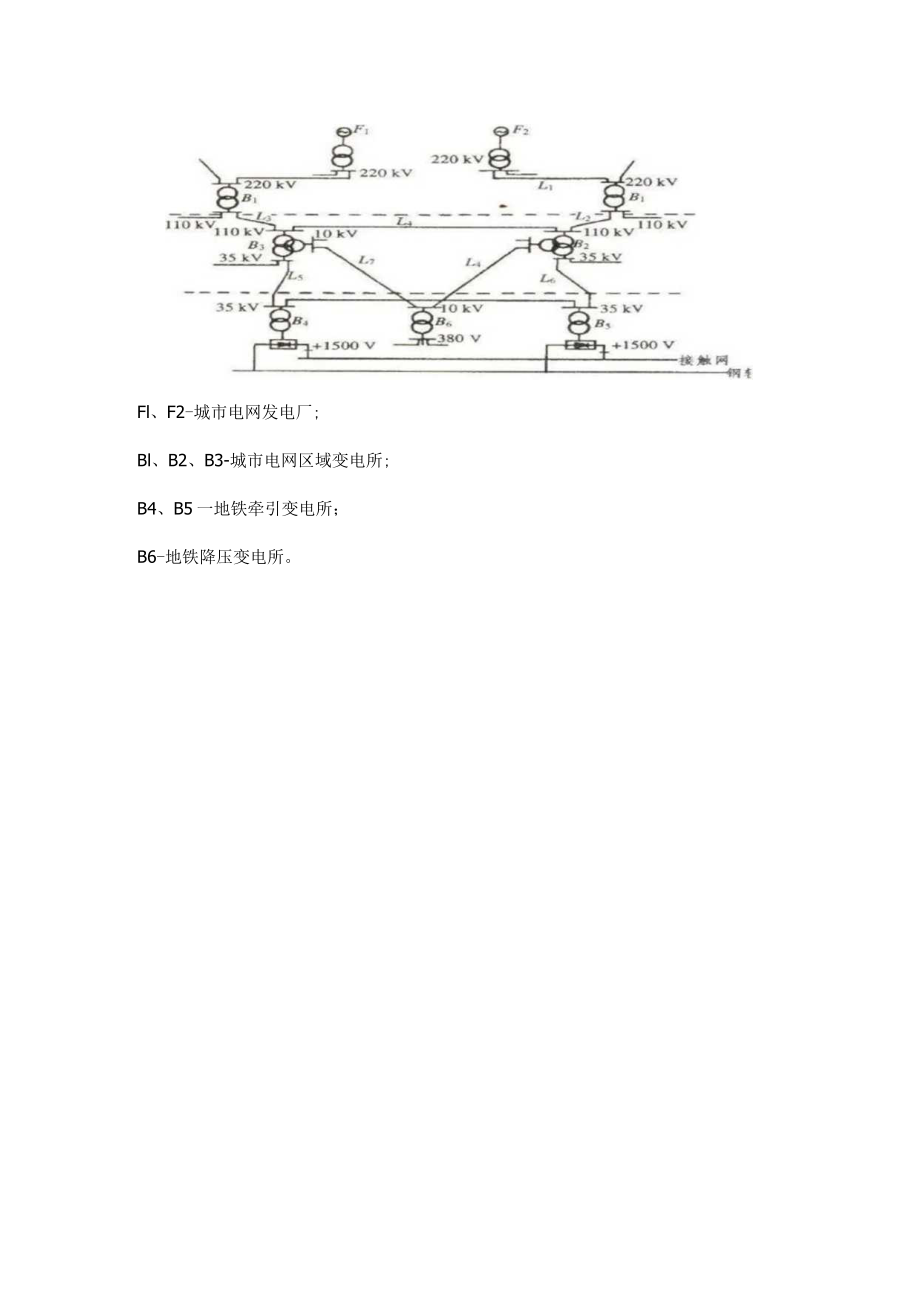 城市轨道交通供电系统的组成.docx_第2页