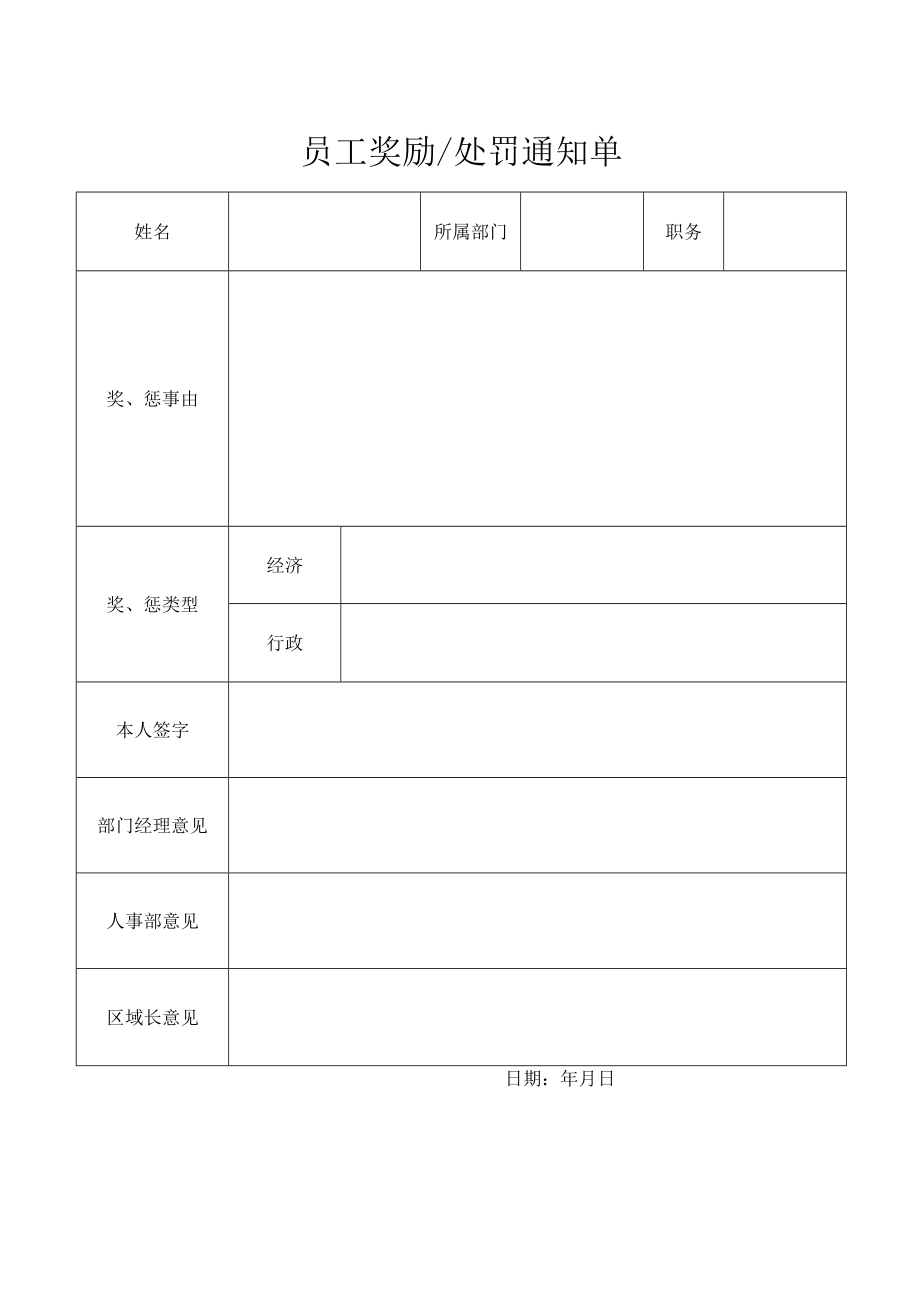 员工奖励处罚通知单.docx_第1页