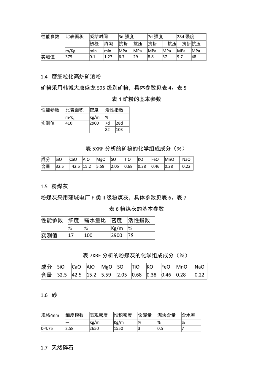 各类型再生骨料混凝土强度试验.docx_第2页