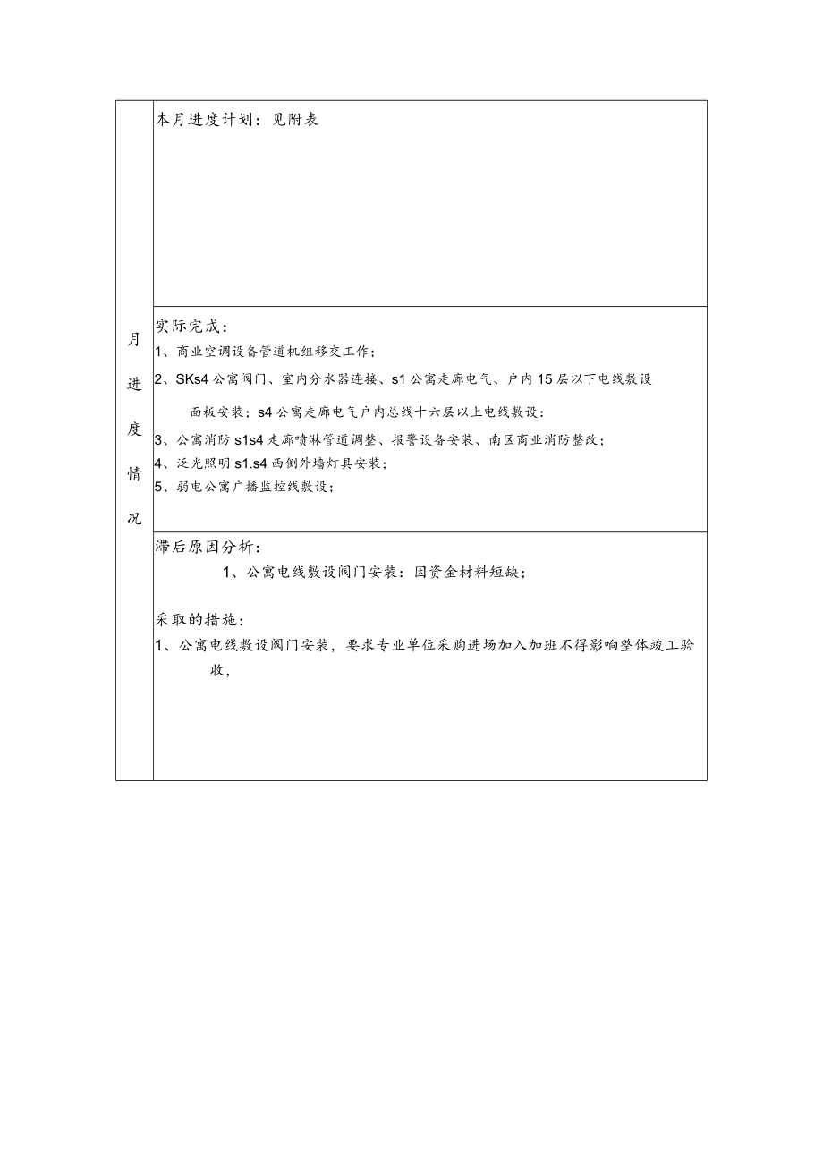 呼市金游城安装部月报表（9月份）.docx_第2页