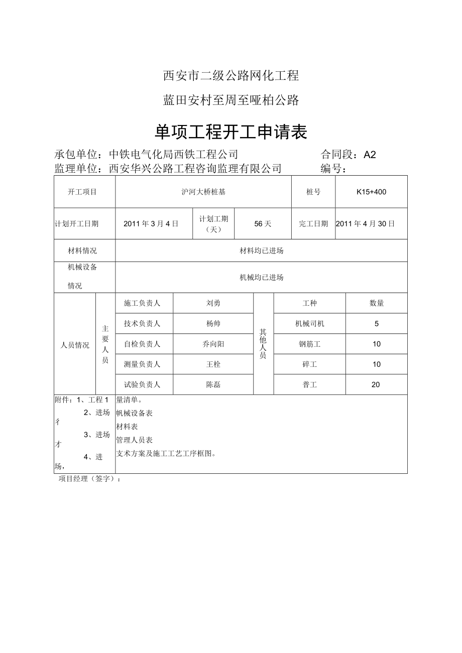 单项工程开工申请报告.docx_第2页