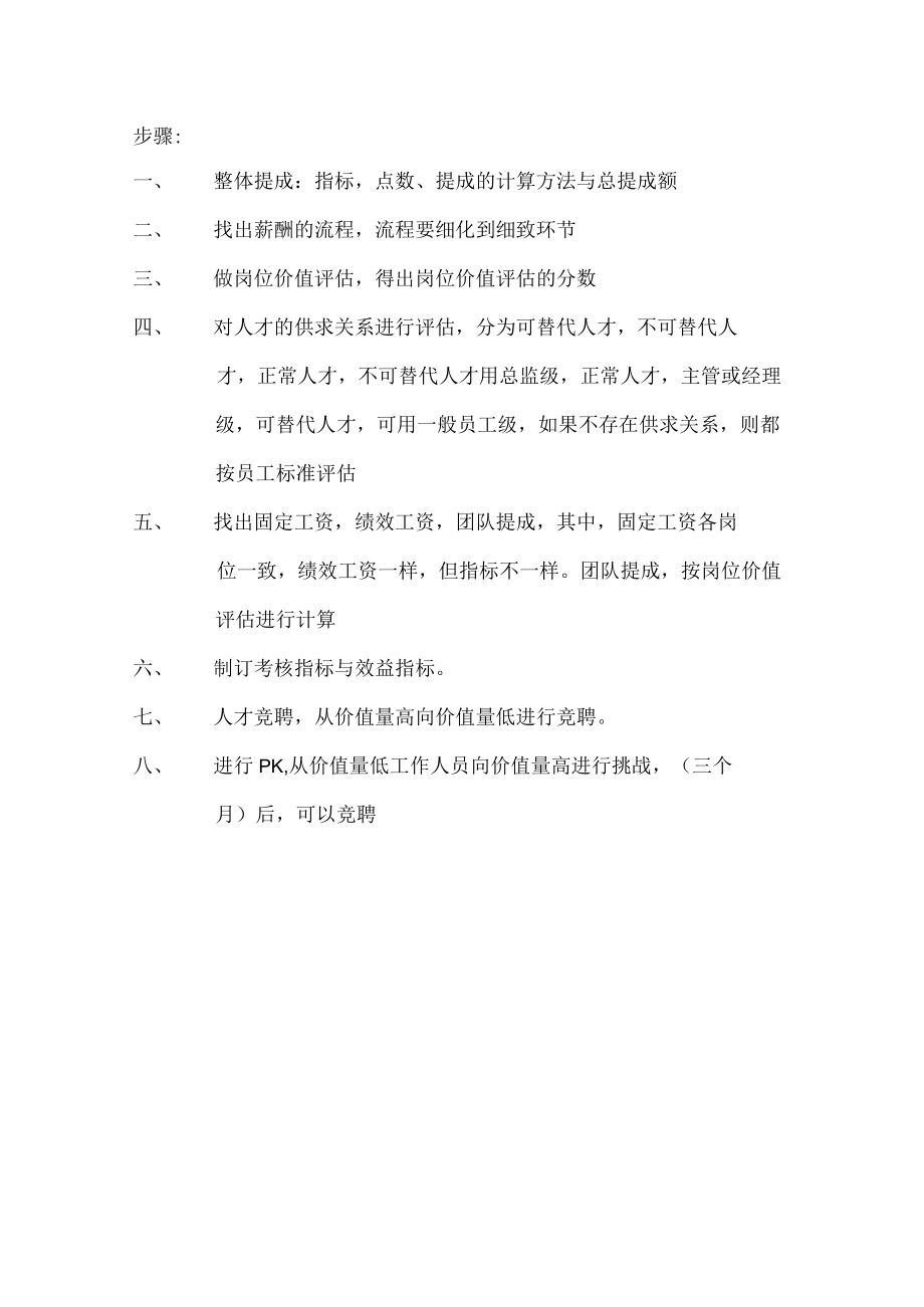 团队薪酬法（空表）.docx_第2页