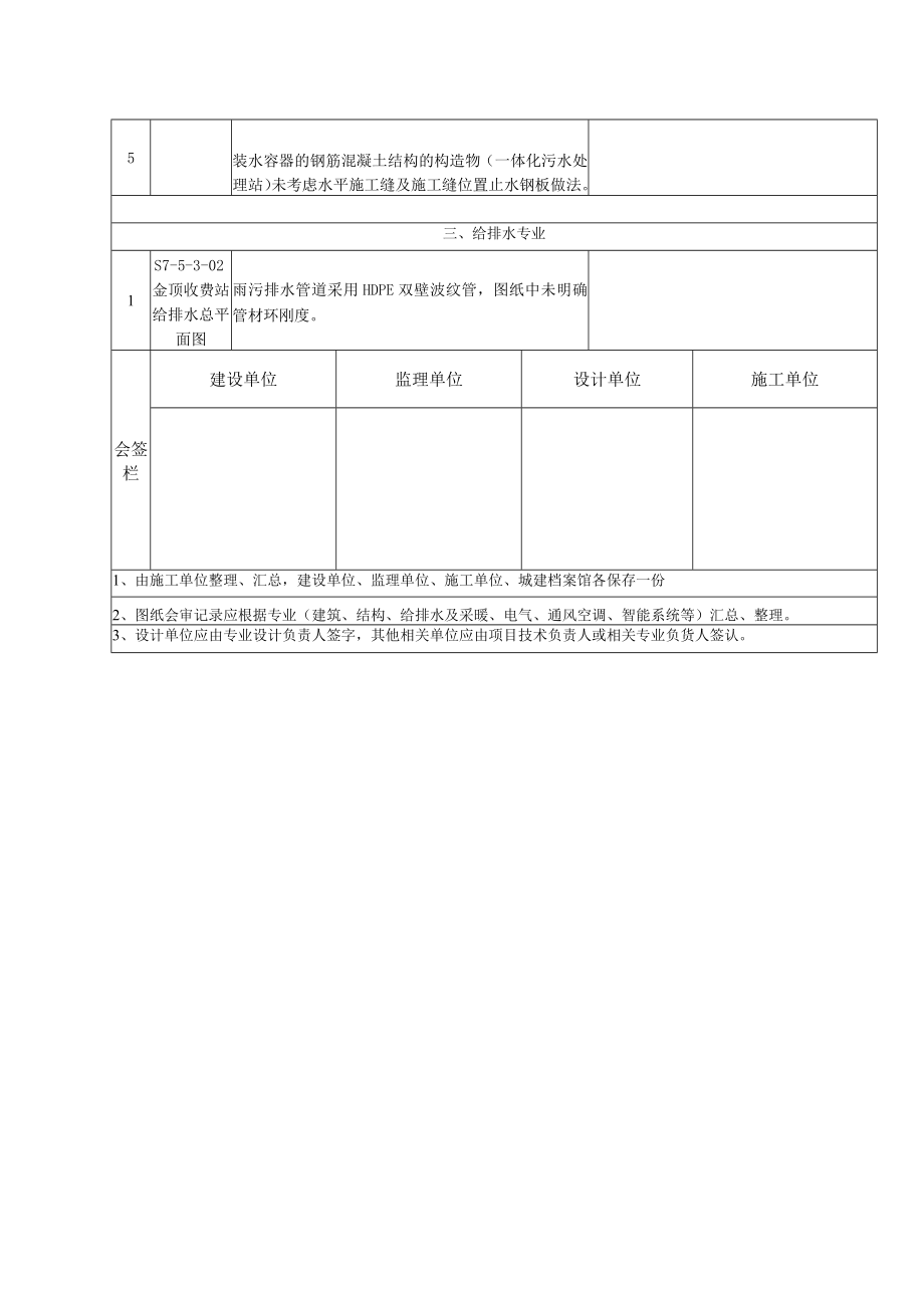 图纸问题.docx_第2页