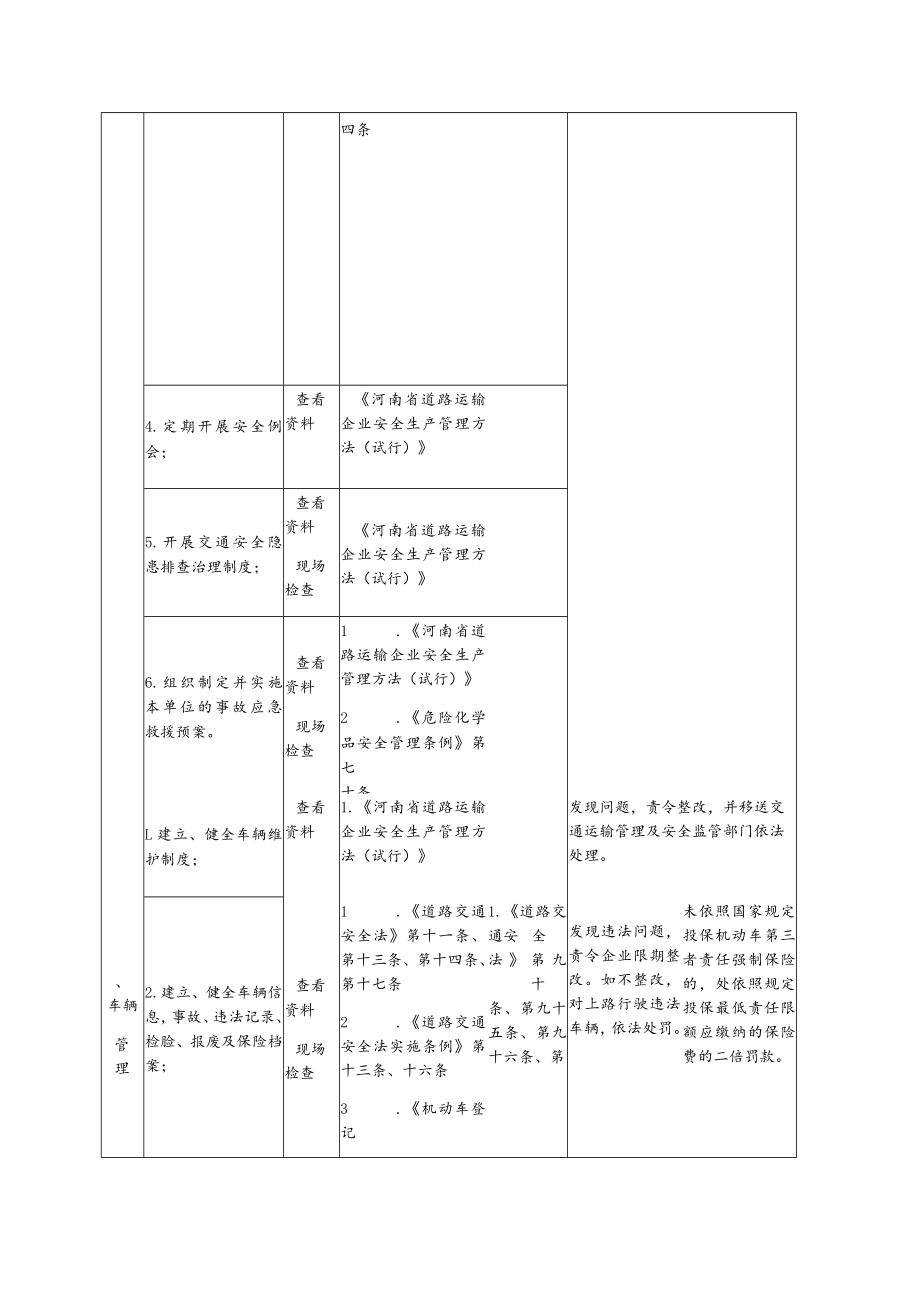 危化品运输企业安全生产执法检查表.docx_第2页