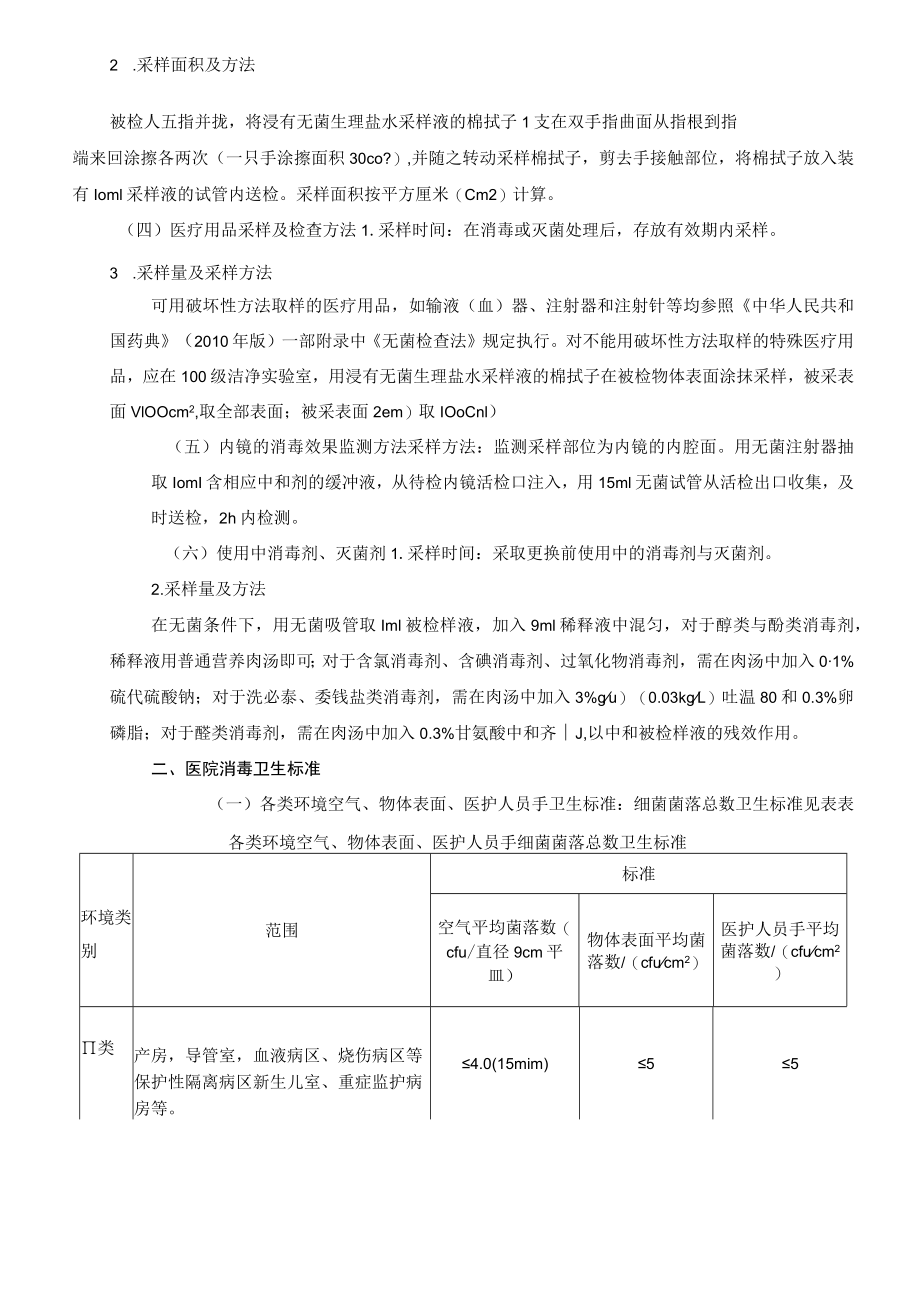 医院环境卫生学监测制度.docx_第2页