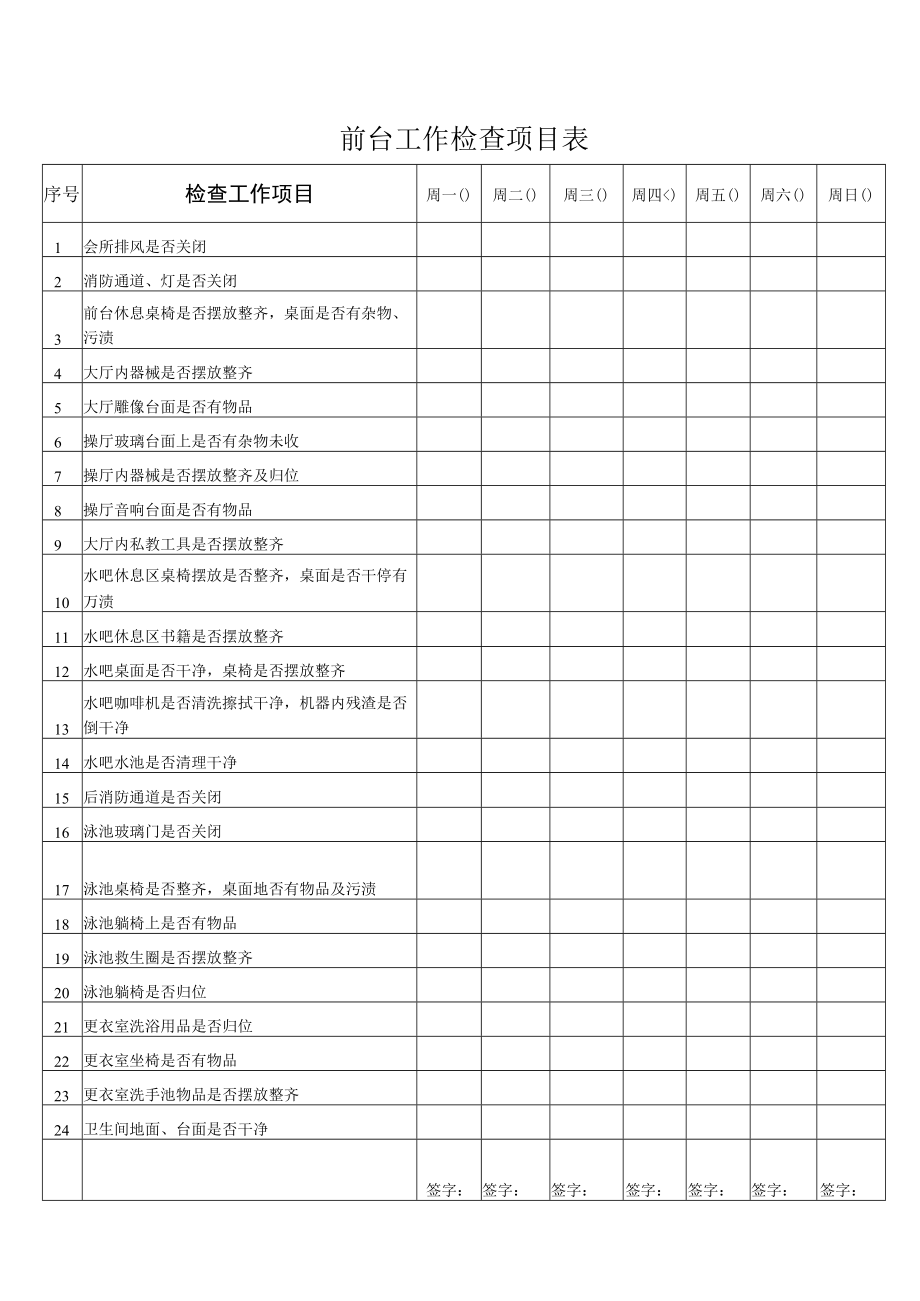 前台工作检查项目表.docx_第1页