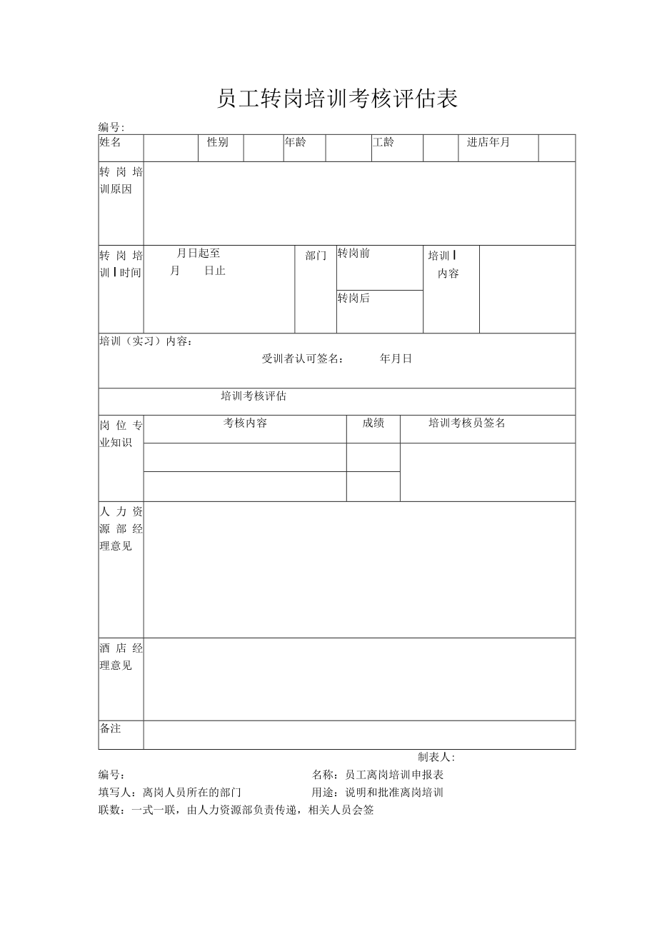 员工转岗培训考核评估表.docx_第1页