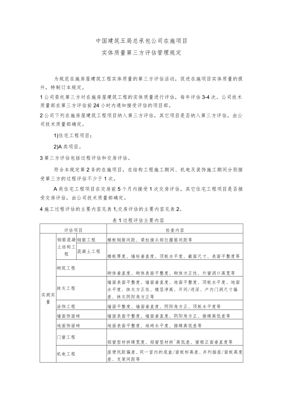 在施项目实体质量评估（实测实量）管理规定终.docx_第1页