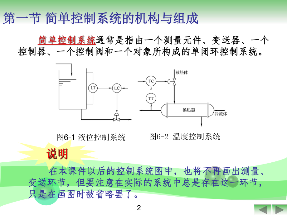 化工仪表及自动化(简单控制系统)全解.ppt_第3页