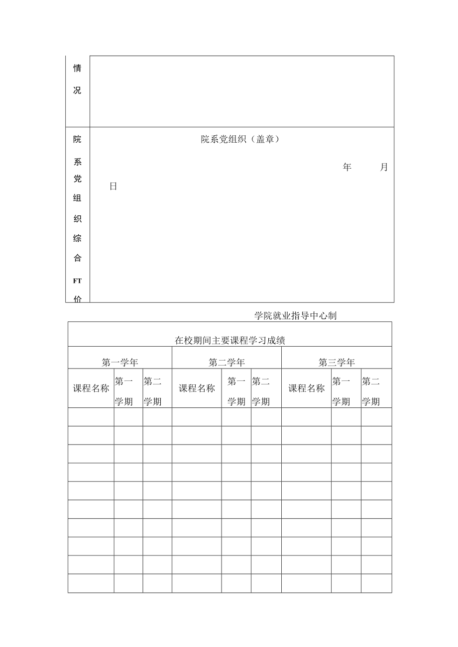 学院2023届毕业生就业推荐表.docx_第2页