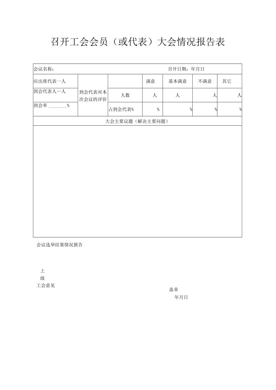 召开工会会员（或代表）大会情况报告表.docx_第1页